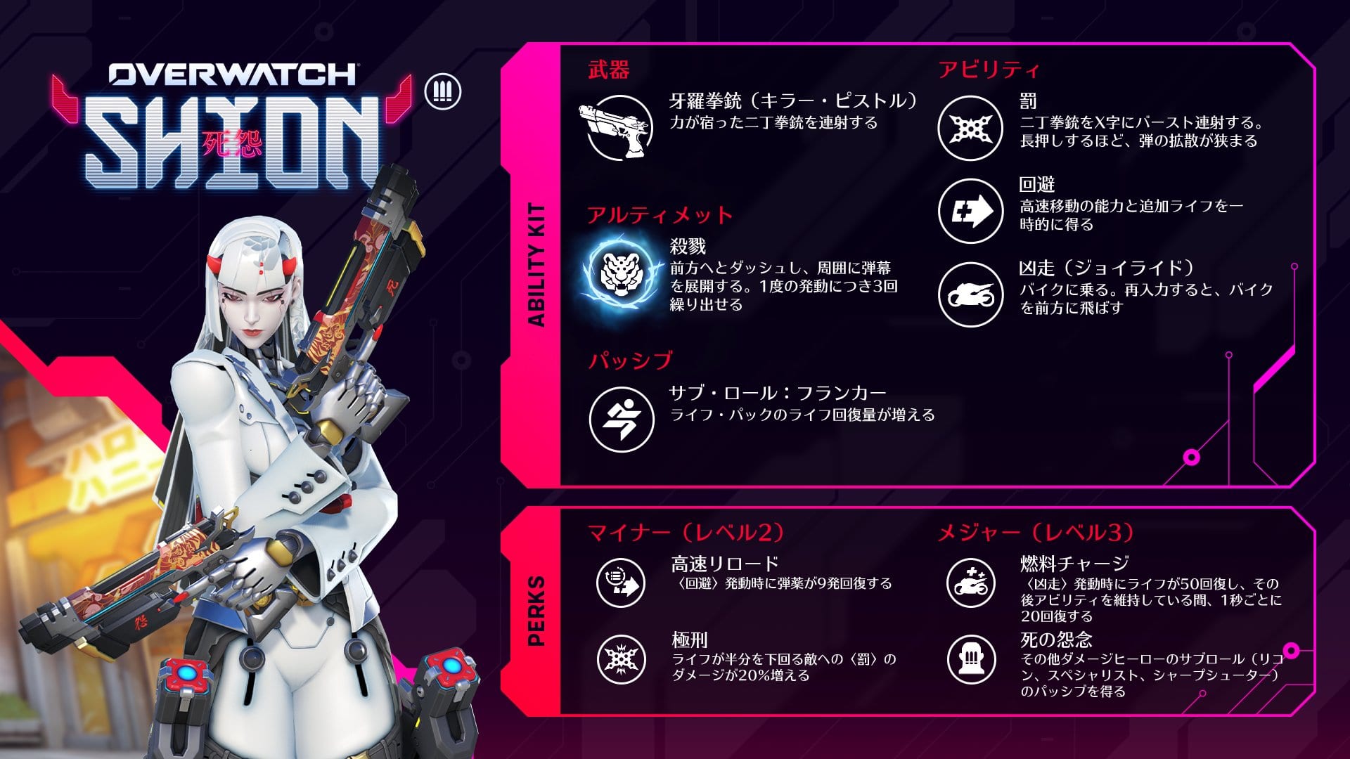 新ヒーロー「シオン」のゲームプレイトレーラー公開！アビリティとパークが判明