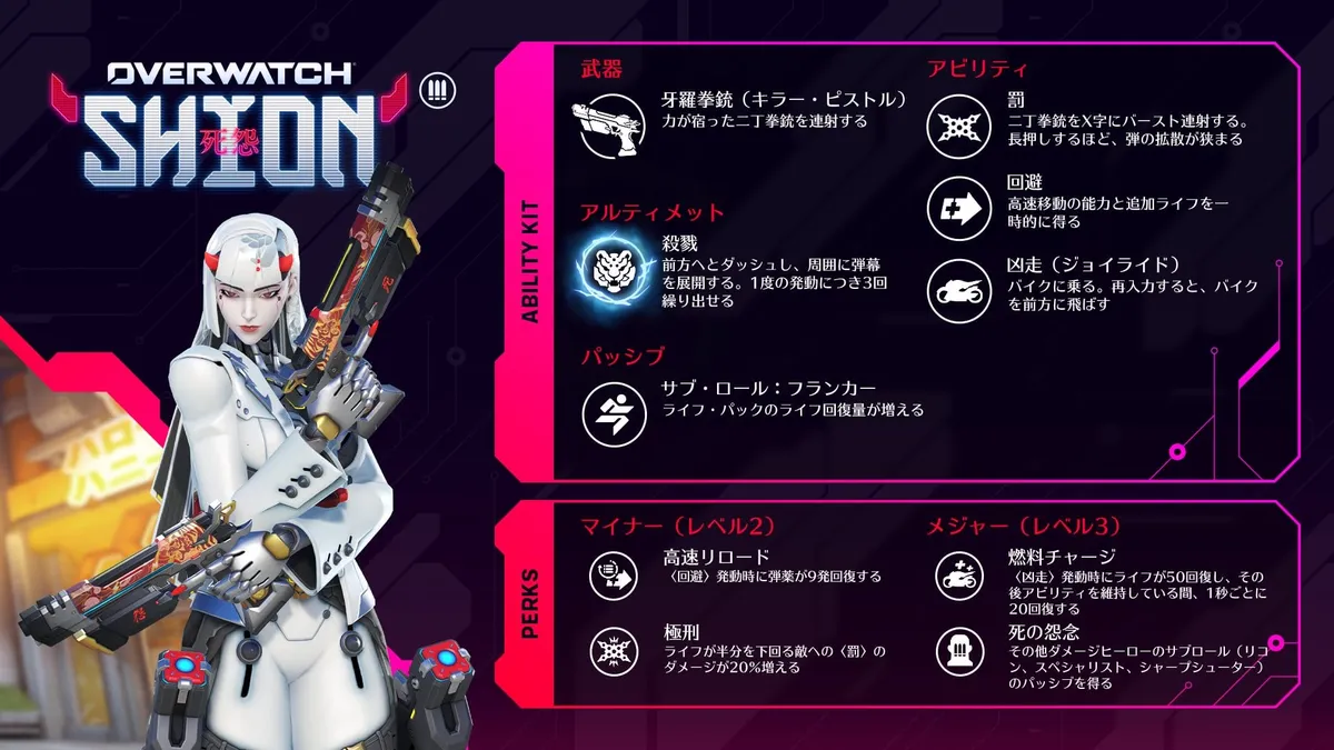 新ヒーロー「シオン」のゲームプレイトレーラー公開！アビリティとパークが判明