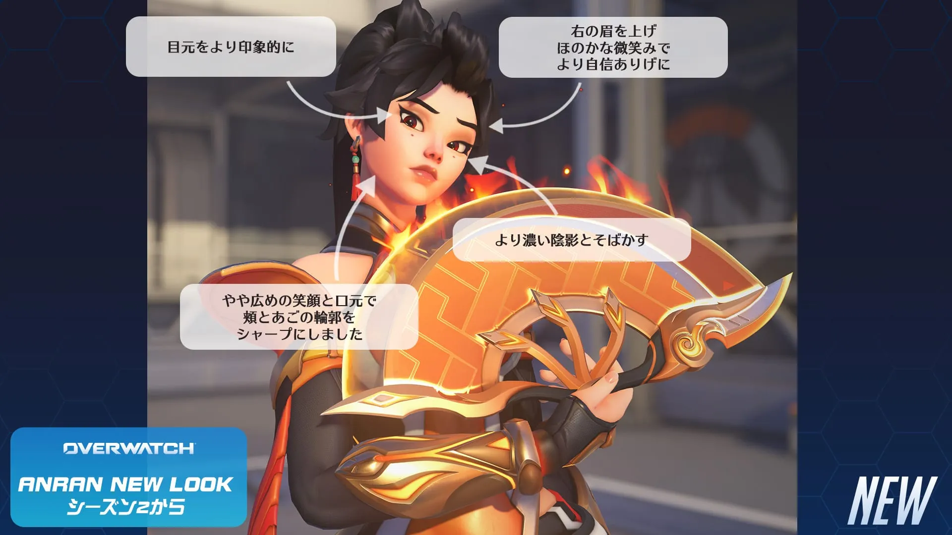 アンラン ビジュアルアップデート 詳細