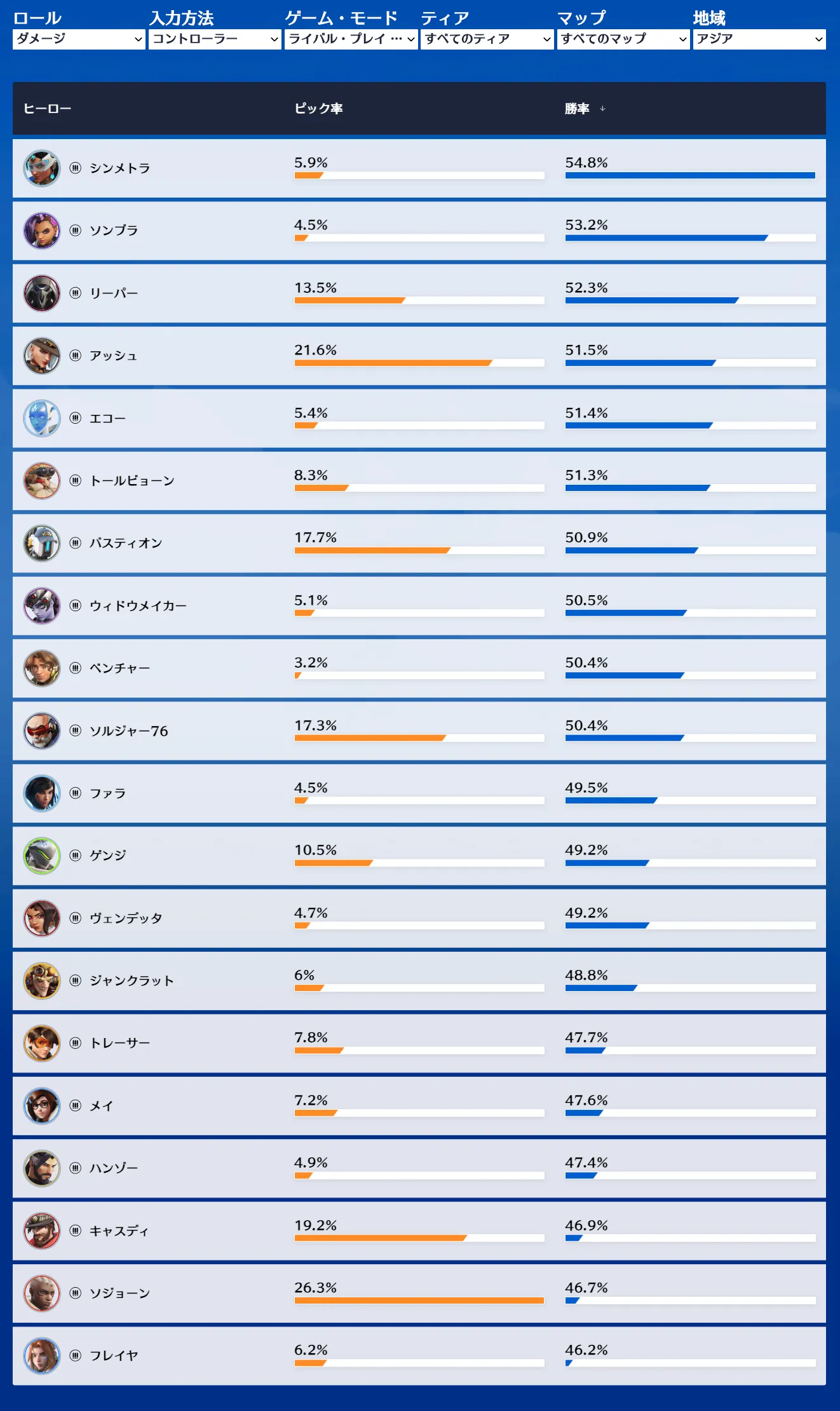 CSダメージ_2026-01-26