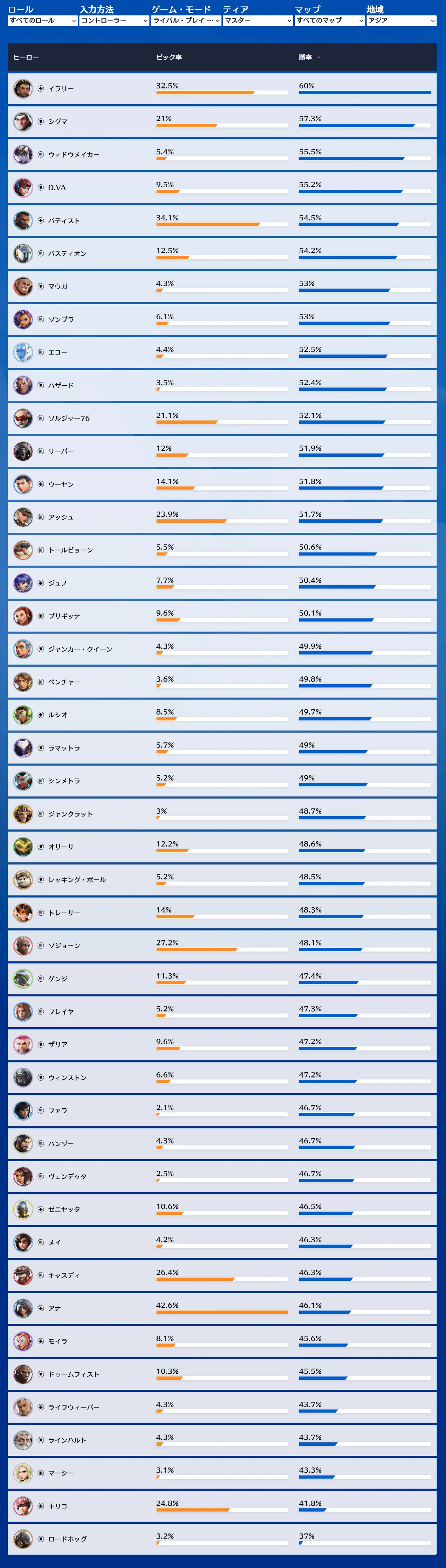 CSマスター_2026-01-26