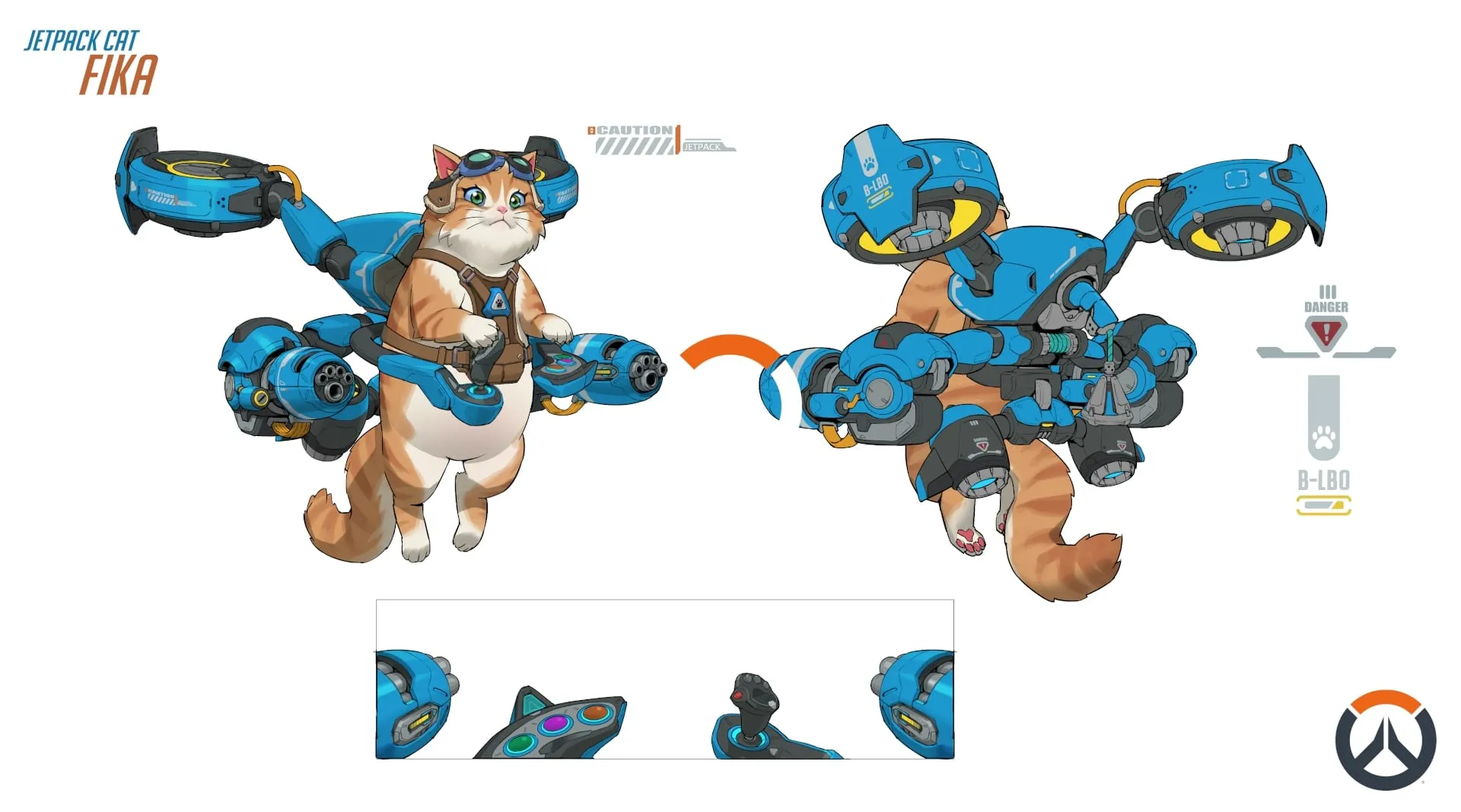 ジェットパック・キャットのデザインコンセプト