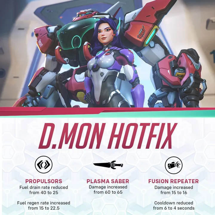 【OW】2026年8月13日 パッチノート – D.Mon強化ホットフィックス、不具合4件を修正