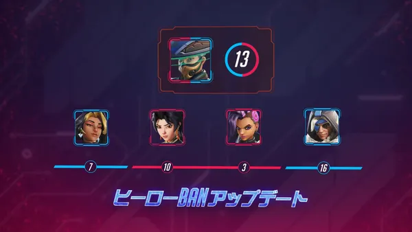 【OW】ヒーローBANの仕様・投票ルール｜ロビーBANも解説