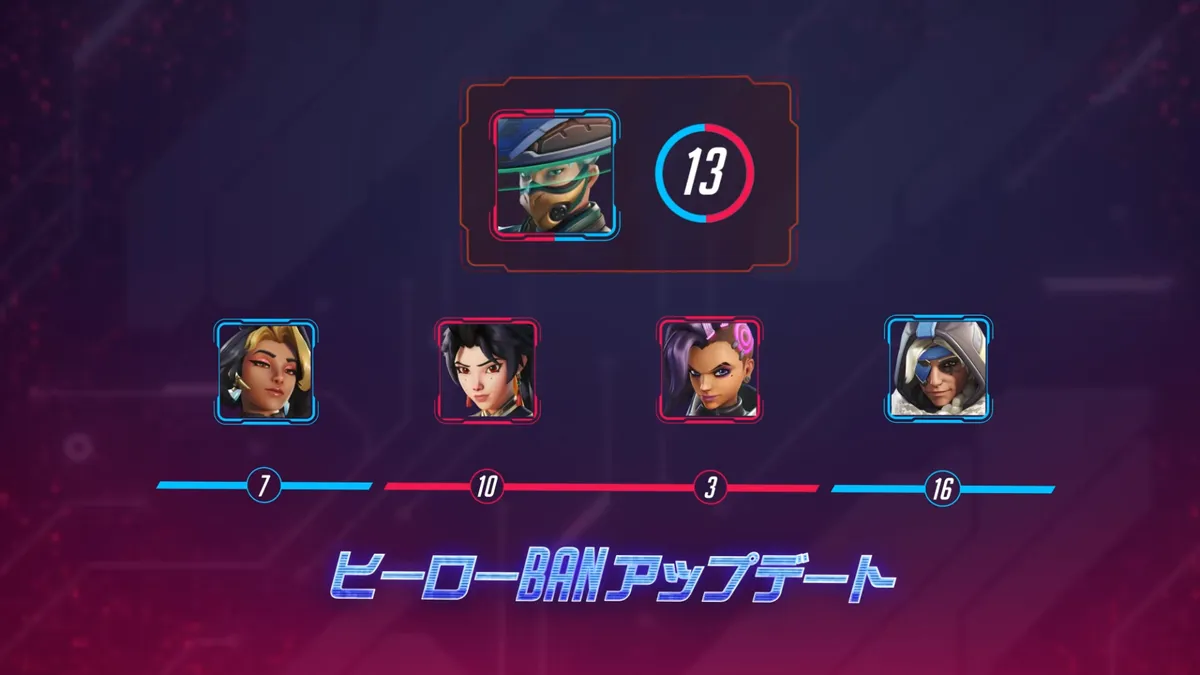 【OW】ヒーローBANの仕様・投票ルール｜ロビーBANも解説