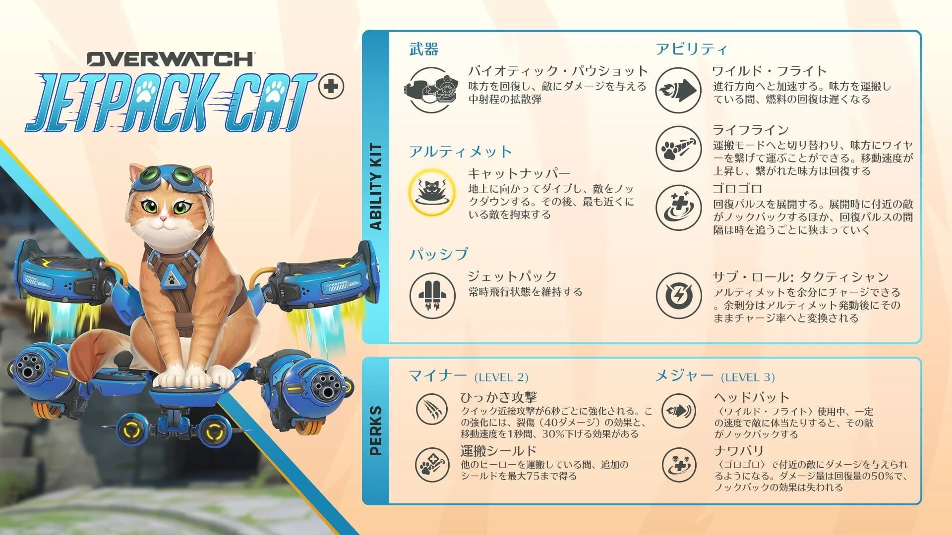 ジェットパック・キャット