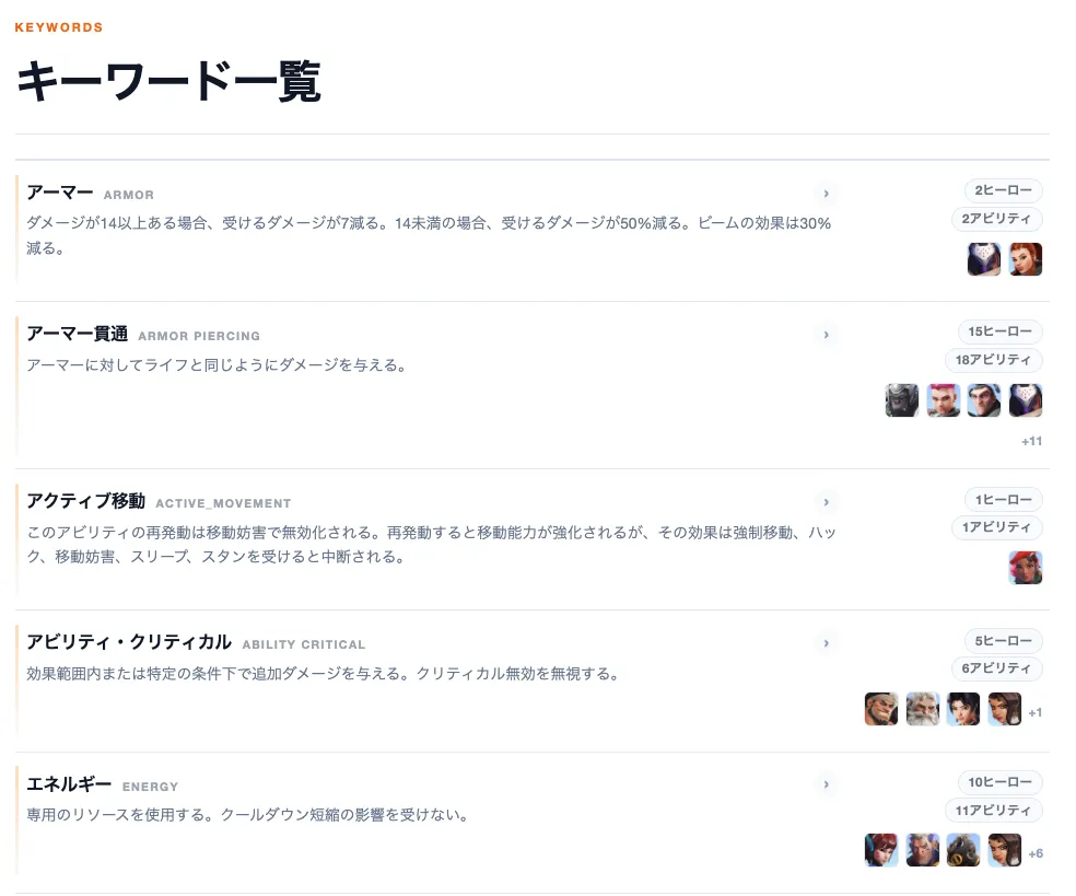 OverHub のキーワード一覧ページ