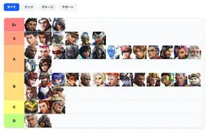 【2026年1月】OW2最強ヒーローランキング＆Tier表（シーズン20中間）