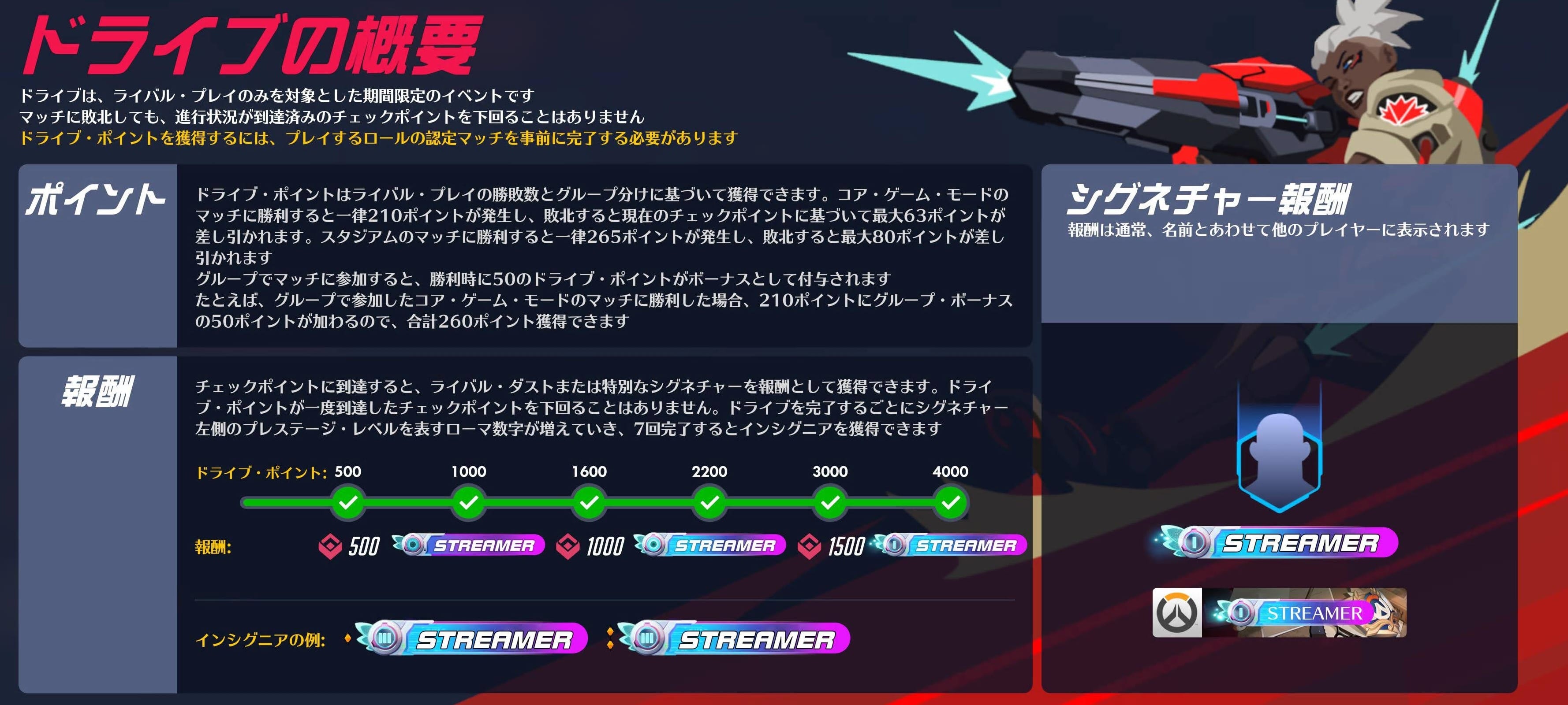 シーズン2「ドライブ」開幕！6月16日まで開催