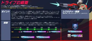 シーズン2「ドライブ」開幕！6月16日まで開催