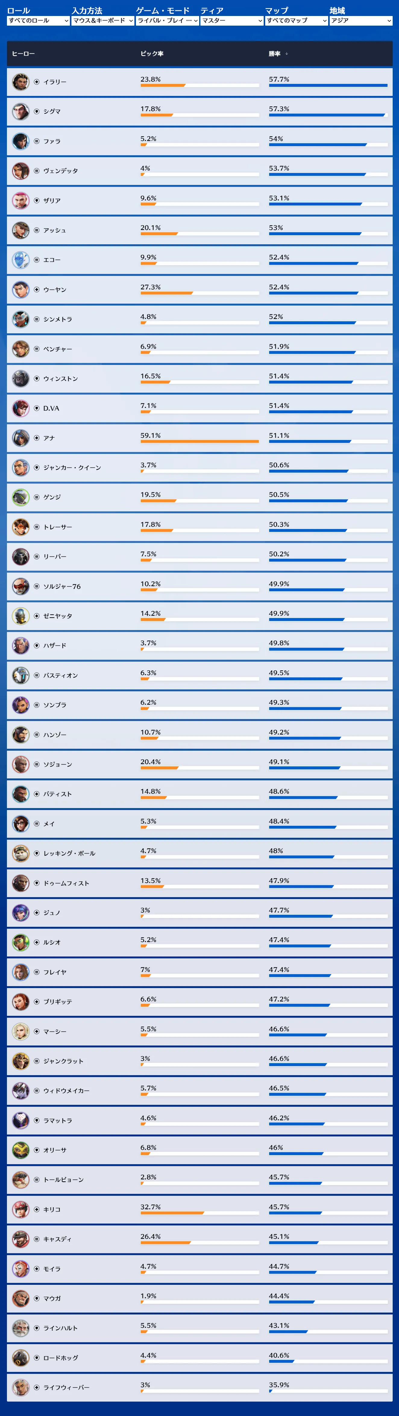 PCマスター_2026-01-26