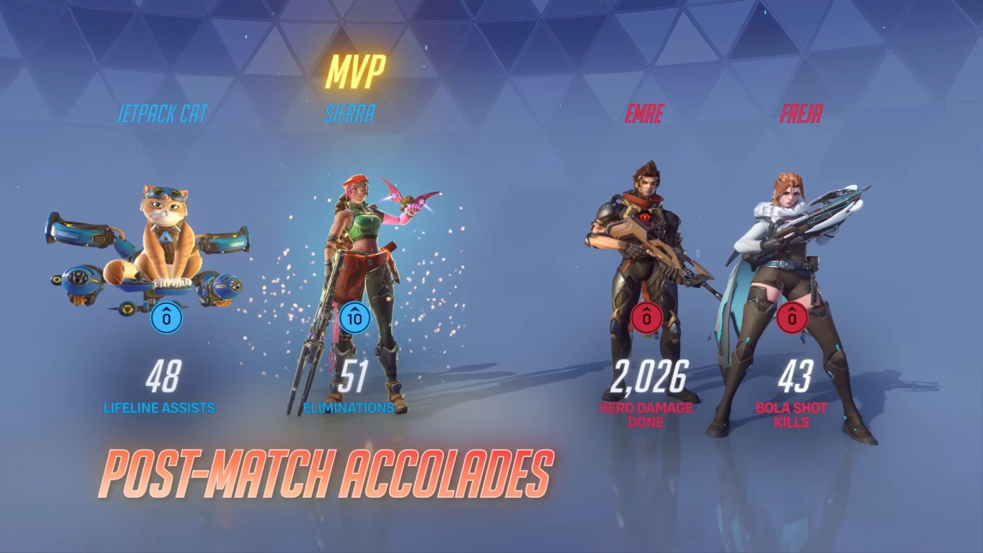 マッチ後投票機能でMVPが表示された画面