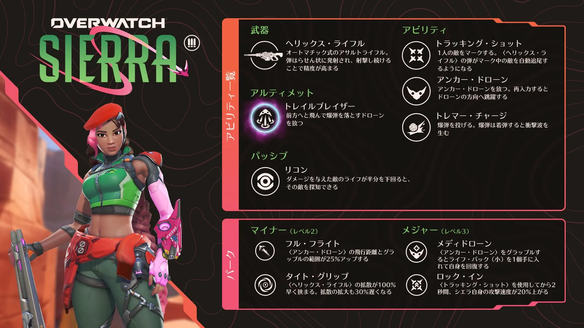 シエラのアビリティ紹介画像 日本語版