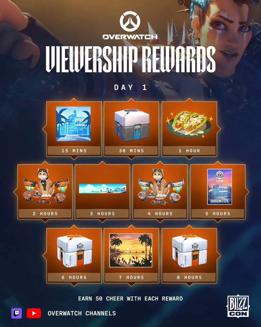 BlizzCon 2026現地1日目のオーバーウォッチ視聴報酬