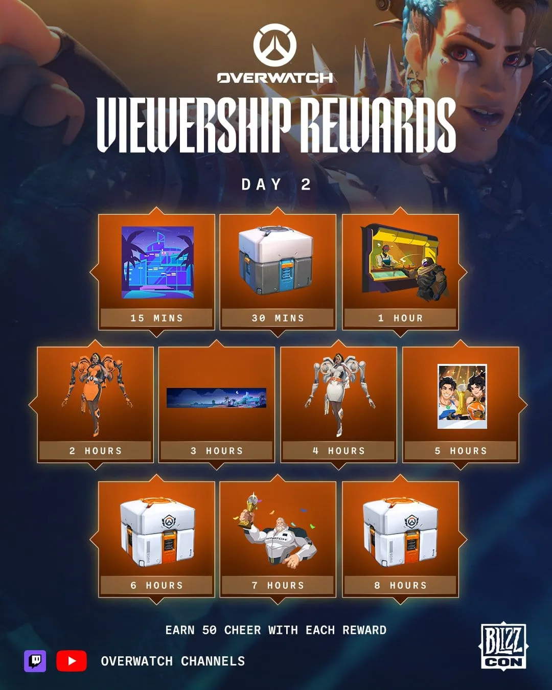 BlizzCon 2026現地2日目のオーバーウォッチ視聴報酬